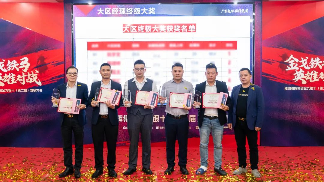 重磅！“金戈铁马 英雄对战”利来w66营销PK赛圆满收官(图11)