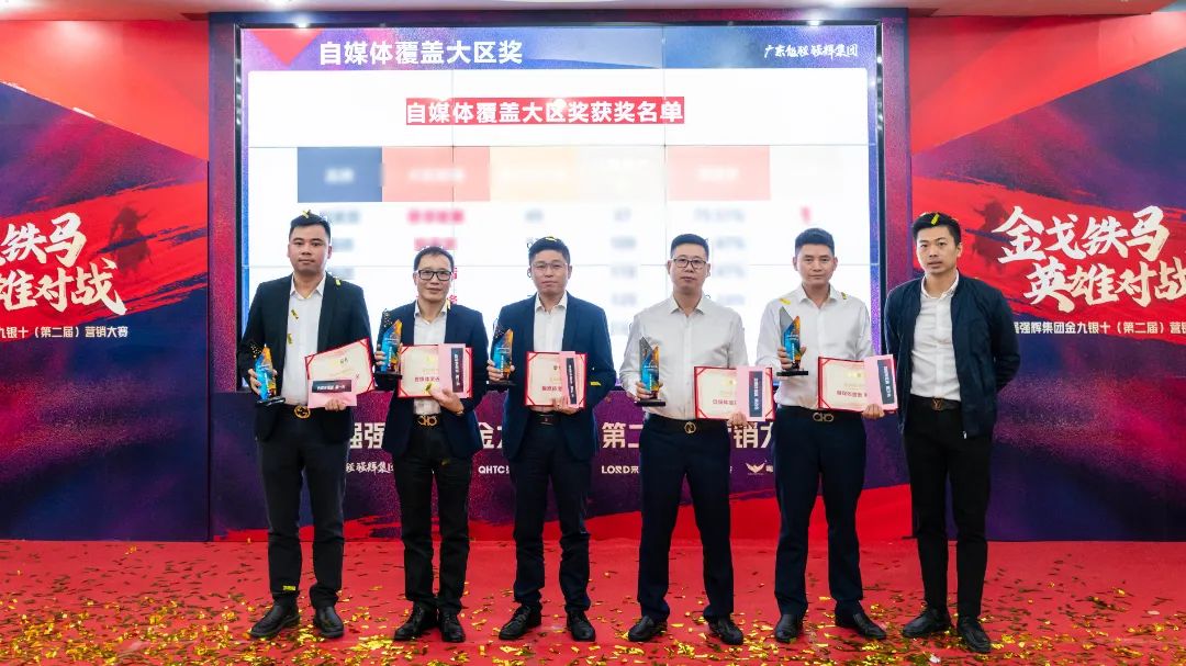 重磅！“金戈铁马 英雄对战”利来w66营销PK赛圆满收官(图10)